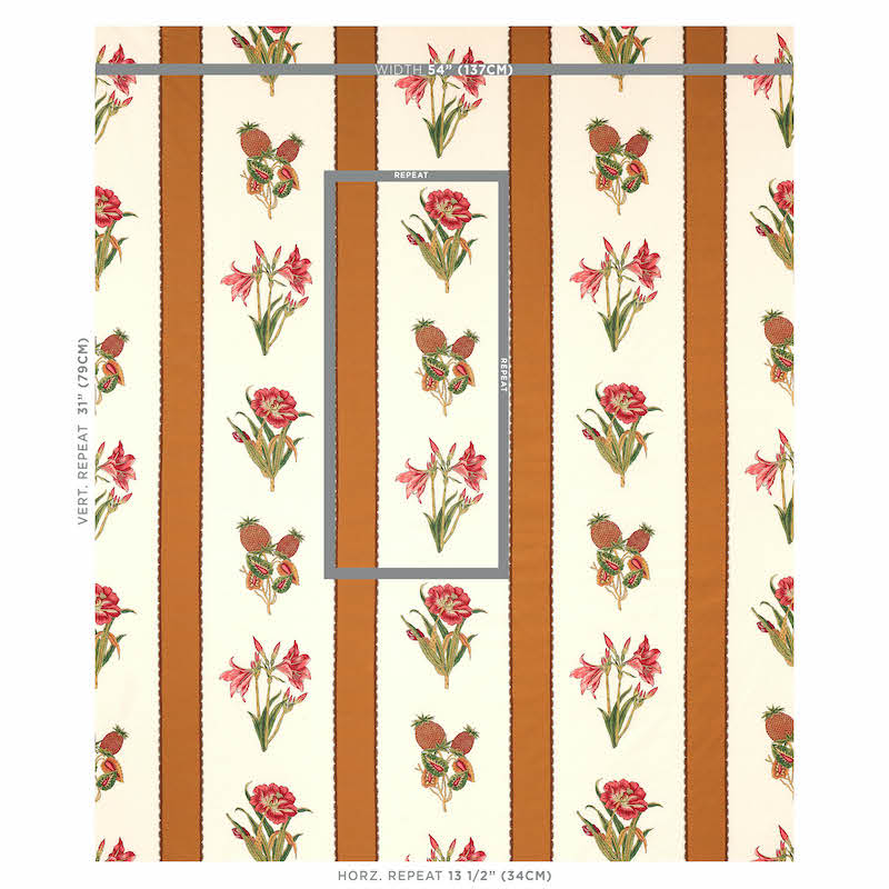 STRISCIA SERVILIA | CAMMELLO