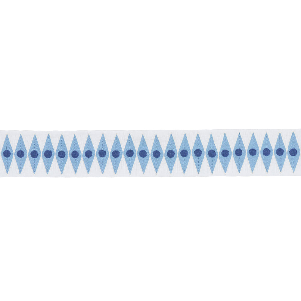 BACKGAMMON TAPE | Sky