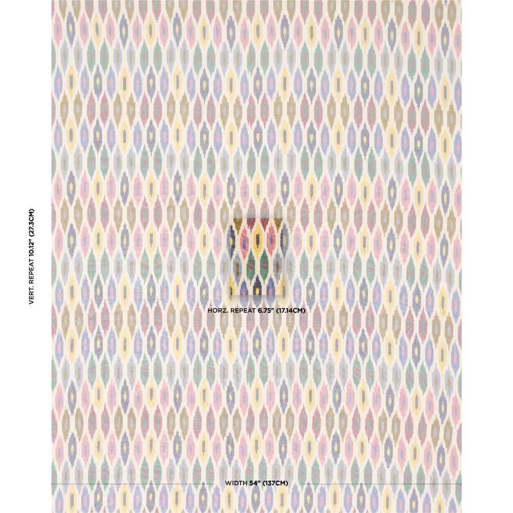 SUNARA IKAT | CORIANDOLI