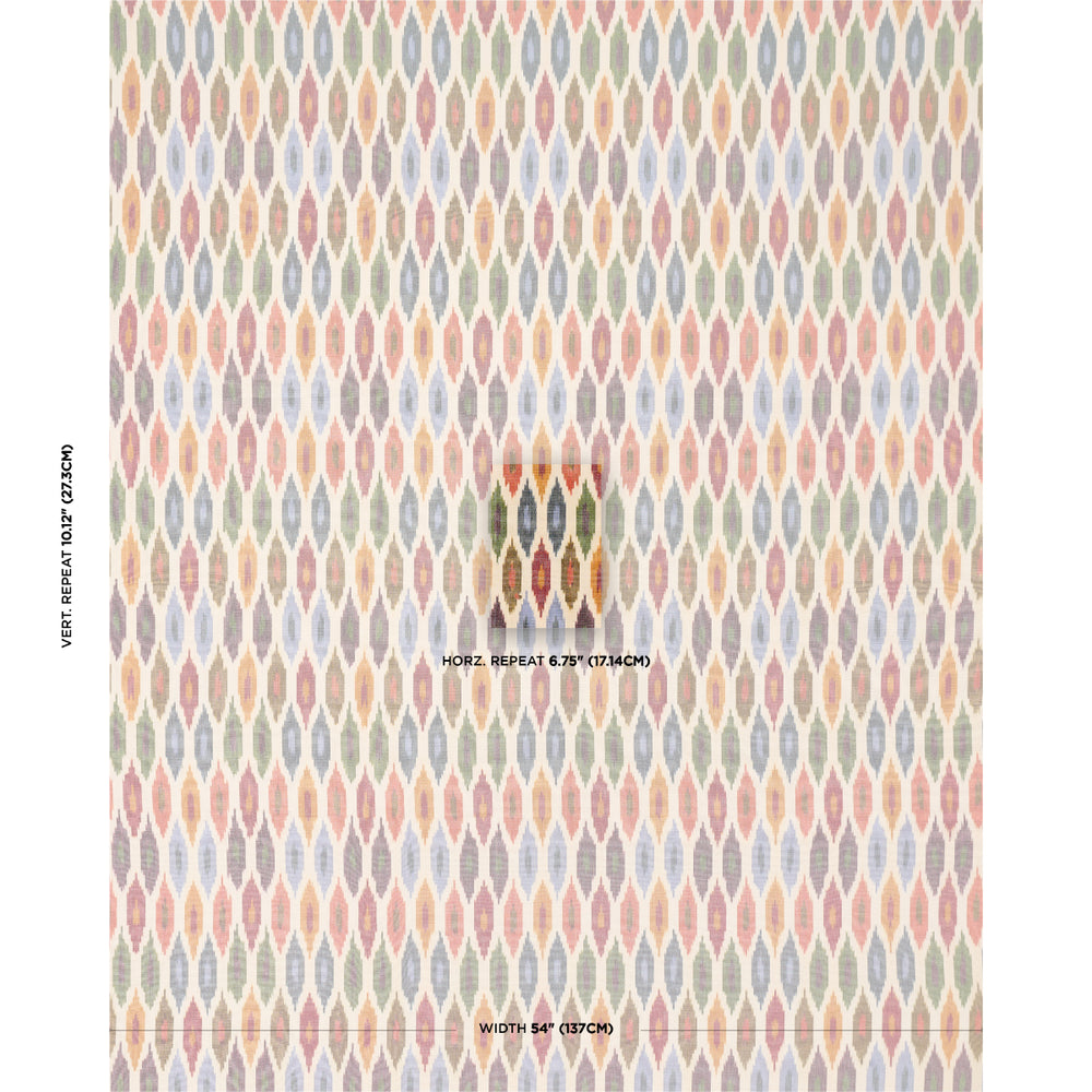 SUNARA IKAT | SPEZIA