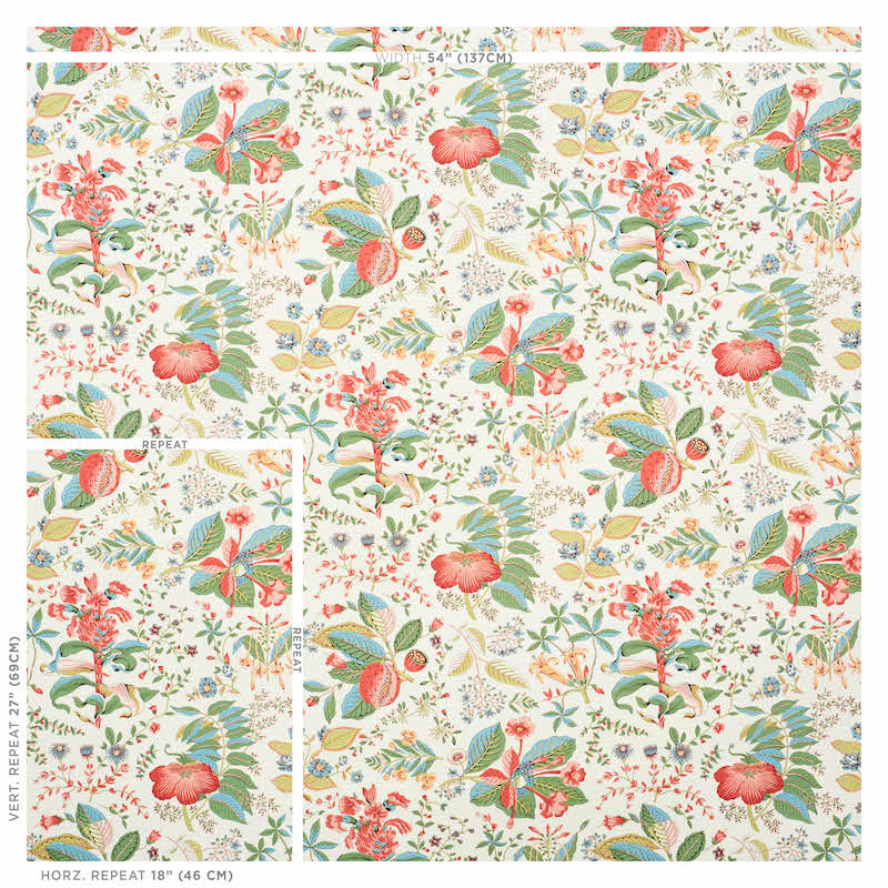 BOTANICA DEL MELOGRANO | DOCUMENTO