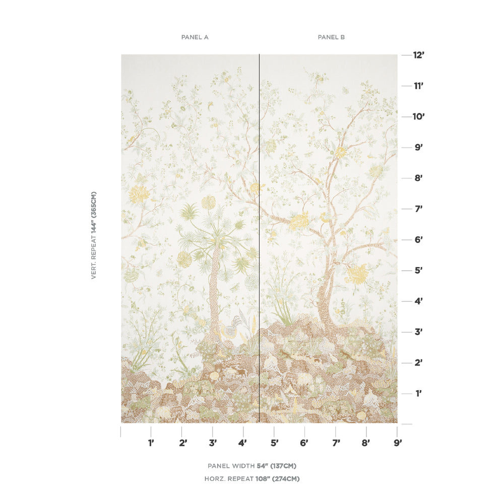 SET PANNELLI AMALTAS | VERDE GIALLO