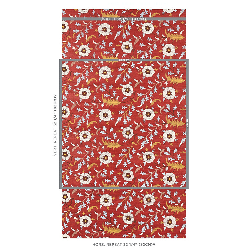 FLORALIA SISAL | GRANATO