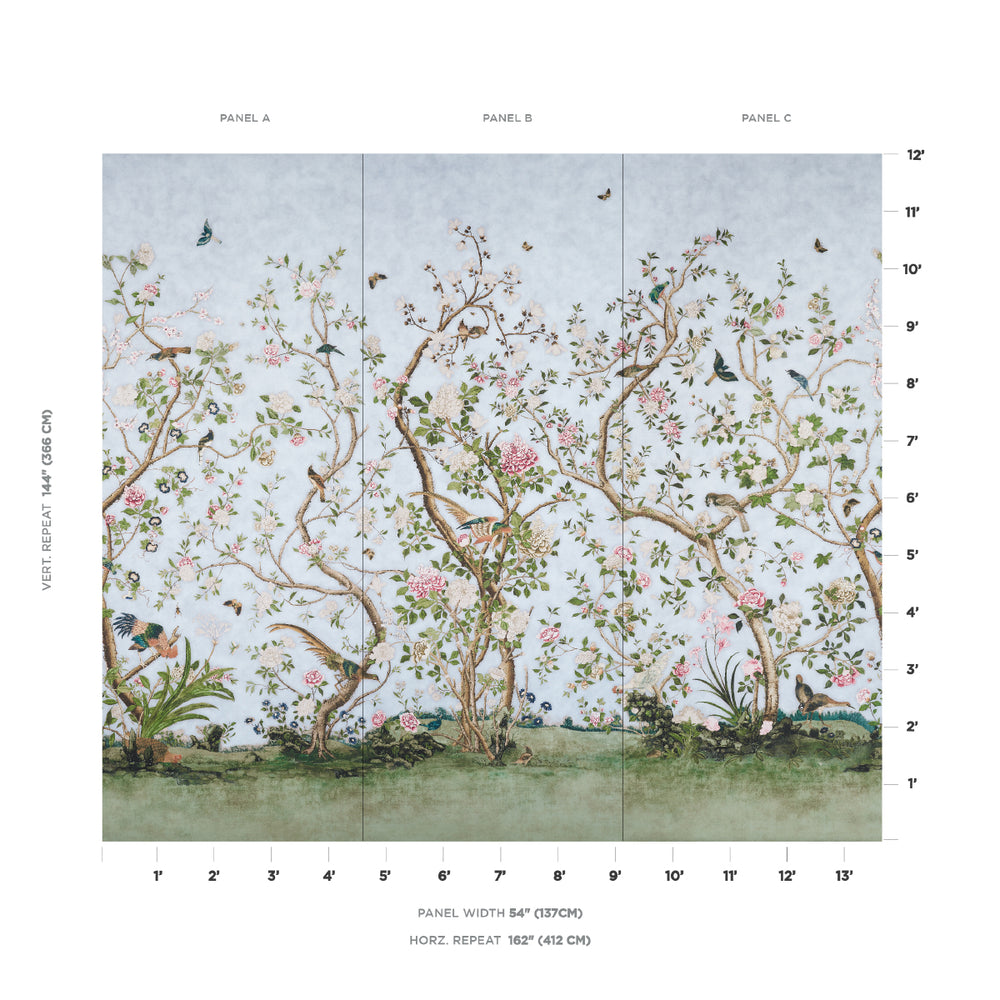 SET PANNELLI LES OISEAUX | CIELO