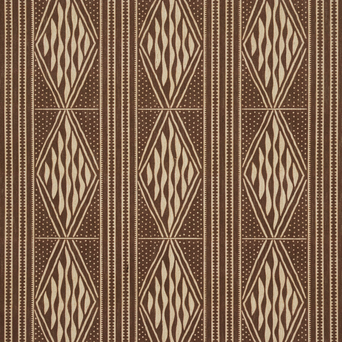 CASSAVA | TABACCO
