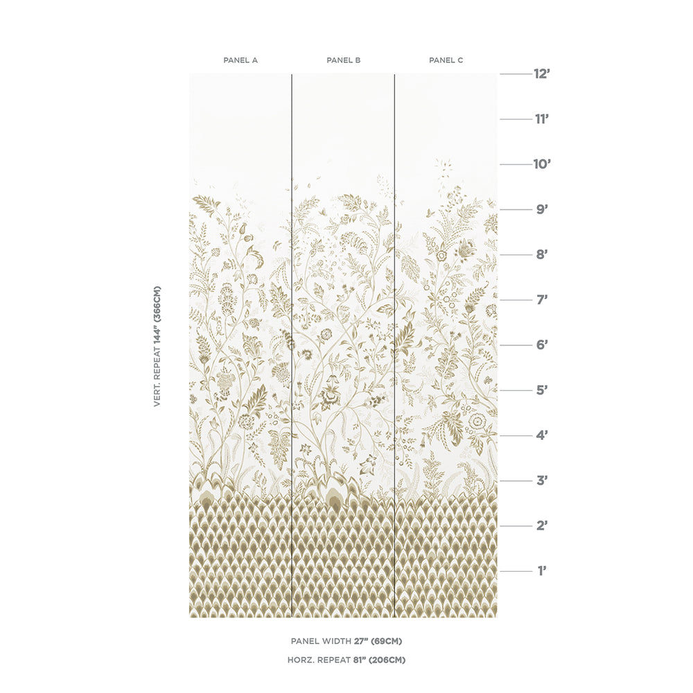 SET DI PANNELLI CHINOISERIE GRANDE | NEUTRO