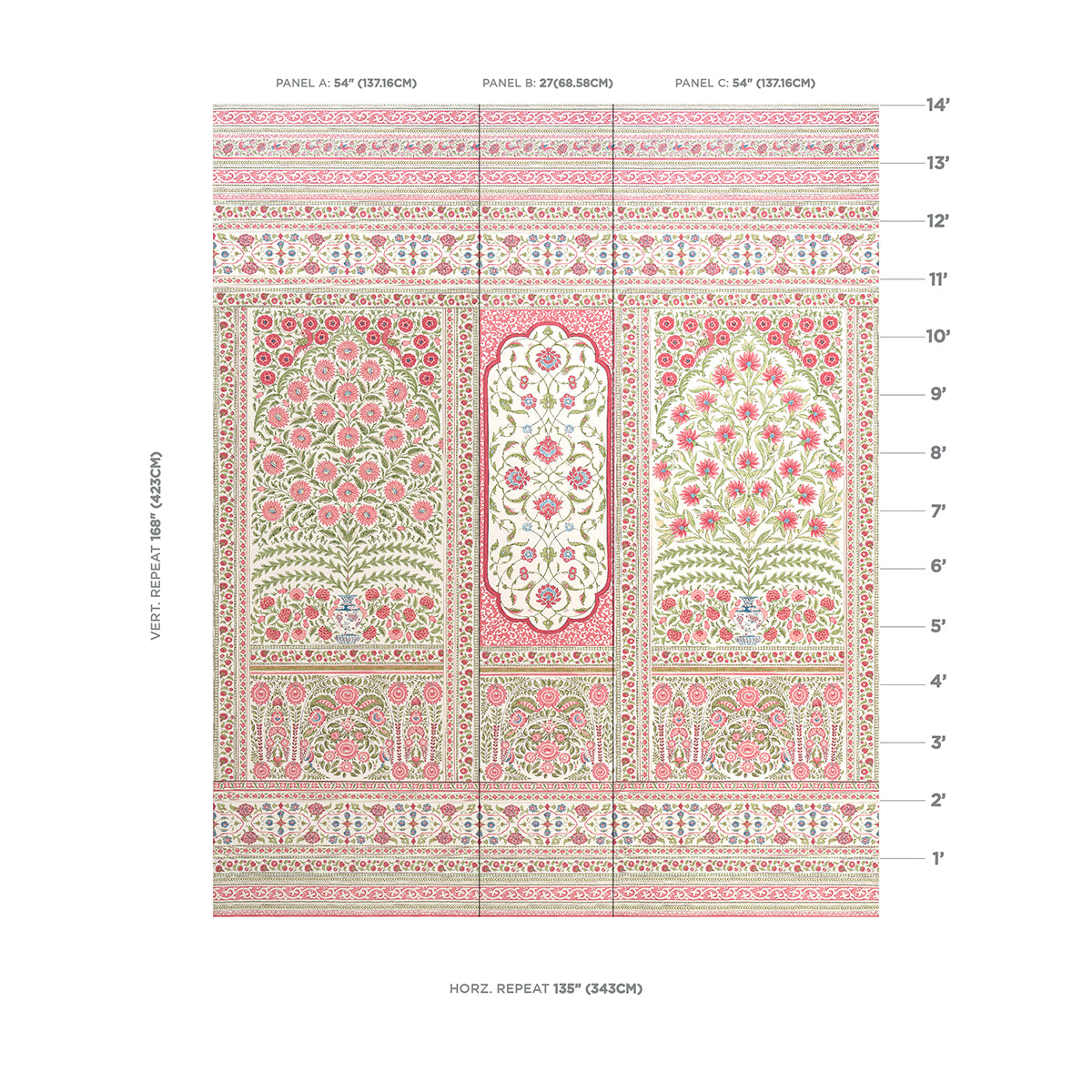 SET PANNELLI MONTECITO | ROSSO