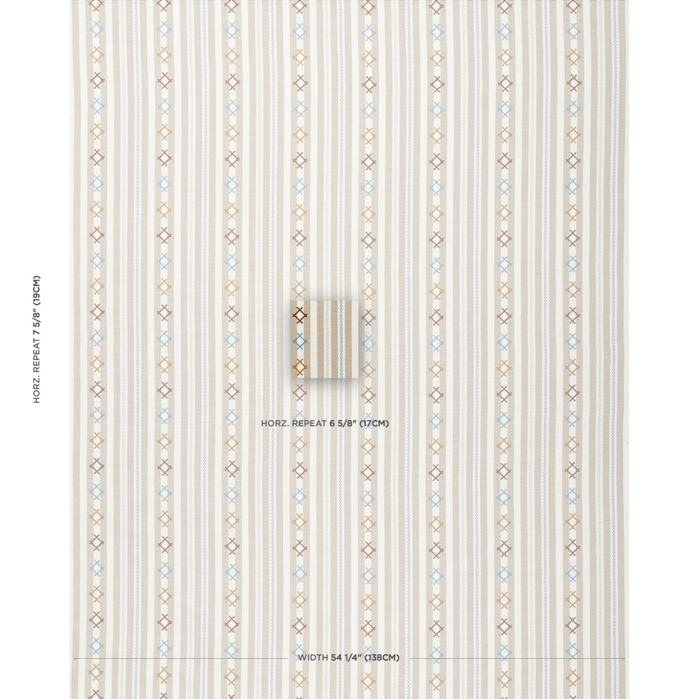 STRISCIA RODI | NEUTRO