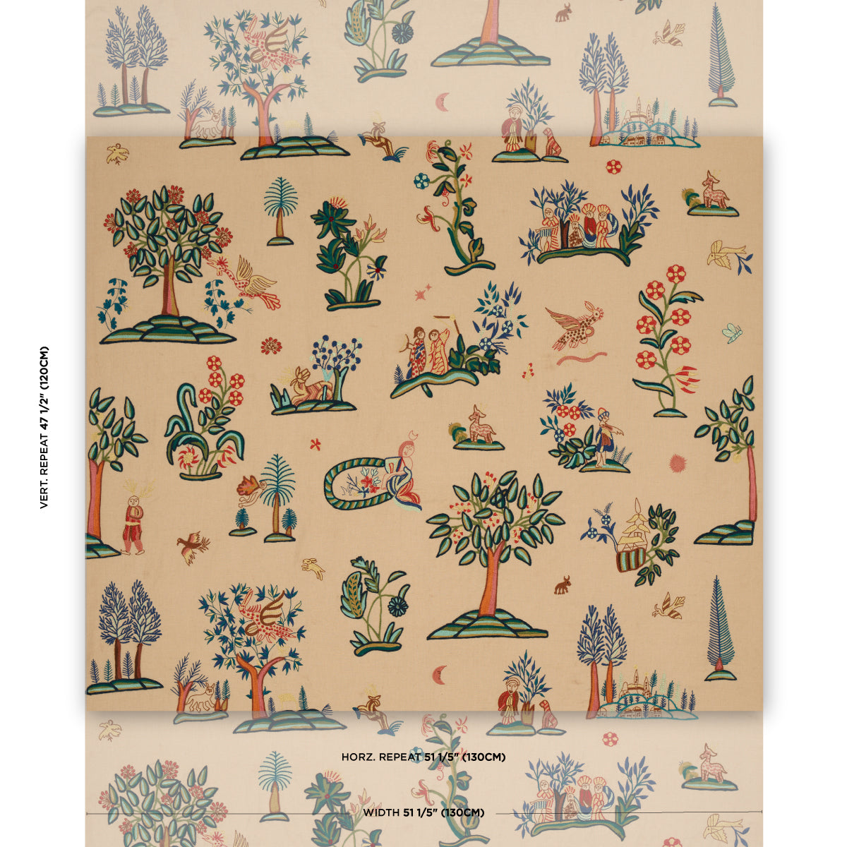 Fantasia da giardino | DOCUMENTO